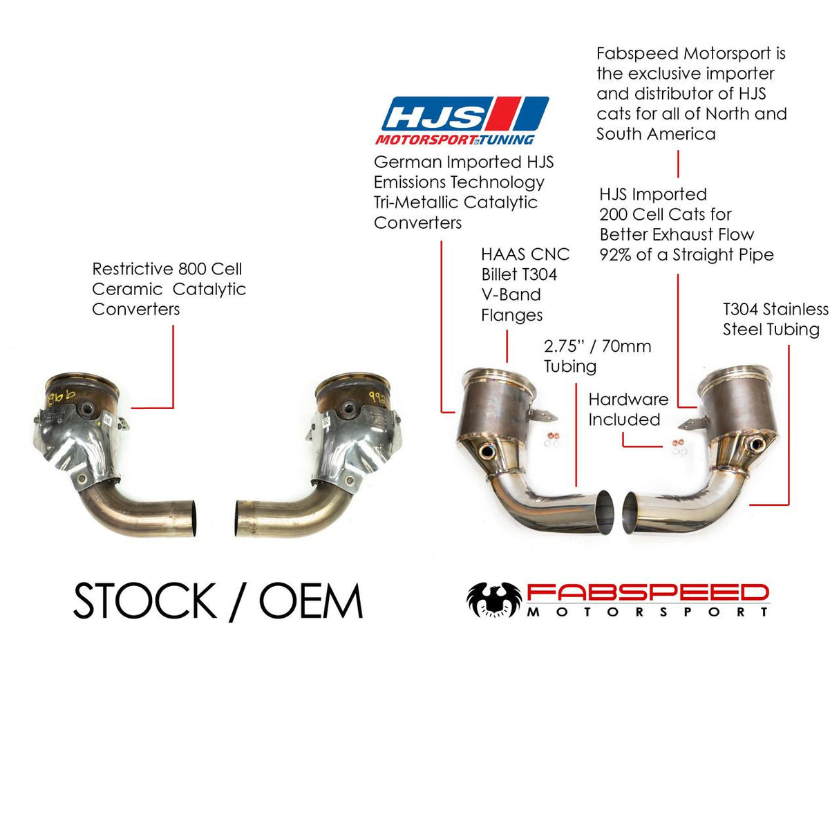Fabspeed Porsche 992 Carrera Sport Catalytic Converters (2019+)